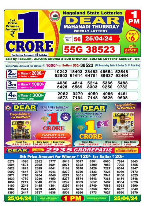 25 Tarik Lottery Result 1 PM 6 PM 8 PM 25.